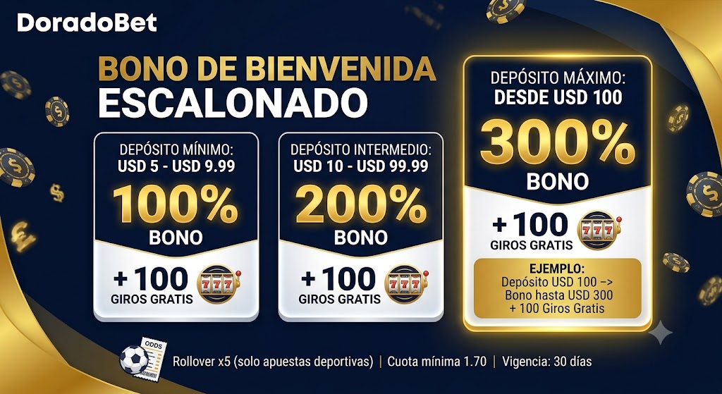 Paquete de bono escalonado Doradobet con tramos en USD